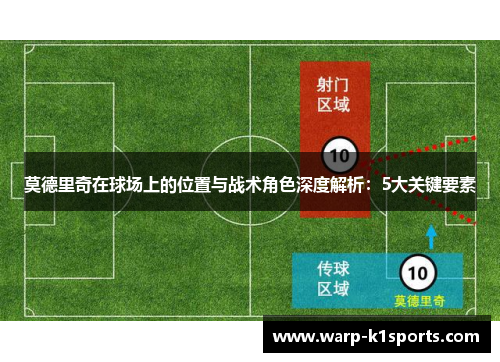 莫德里奇在球场上的位置与战术角色深度解析：5大关键要素