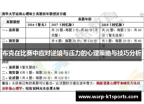 布克在比赛中应对逆境与压力的心理策略与技巧分析 布克在比赛中应对逆境与压力的心理策略与技巧分析