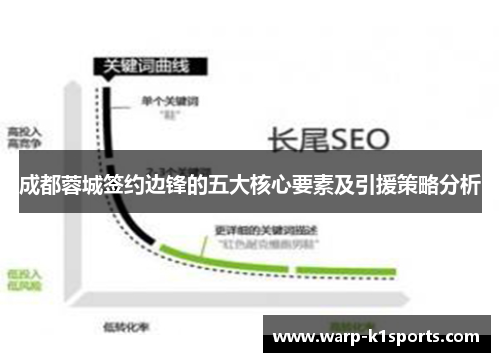 成都蓉城签约边锋的五大核心要素及引援策略分析 成都蓉城签约边锋的五大核心要素及引援策略分析