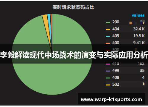 李毅解读现代中场战术的演变与实际应用分析 李毅解读现代中场战术的演变与实际应用分析