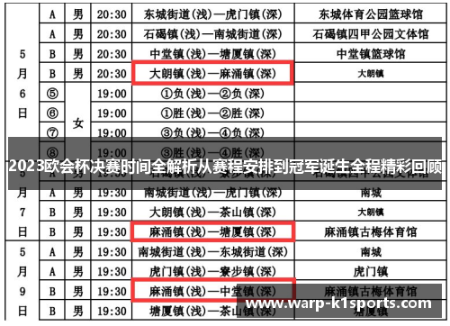 2023欧会杯决赛时间全解析从赛程安排到冠军诞生全程精彩回顾