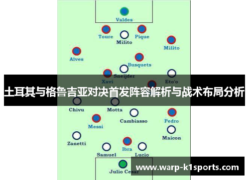 土耳其与格鲁吉亚对决首发阵容解析与战术布局分析 土耳其与格鲁吉亚对决首发阵容解析与战术布局分析