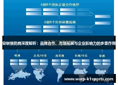安联赞助商深度解析:品牌合作、市场拓展与企业影响力的多重作用 安联赞助商深度解析:品牌合作、市场拓展与企业影响力的多重作用