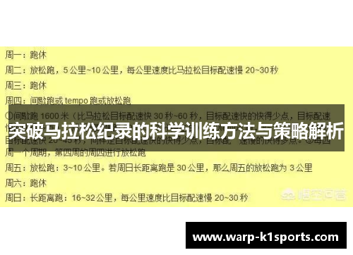 突破马拉松纪录的科学训练方法与策略解析