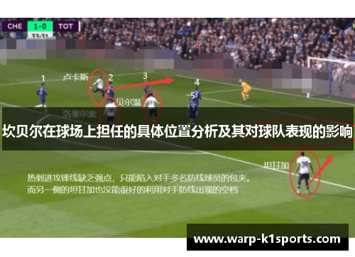 坎贝尔在球场上担任的具体位置分析及其对球队表现的影响