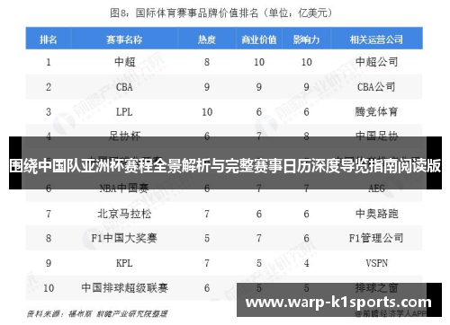 围绕中国队亚洲杯赛程全景解析与完整赛事日历深度导览指南阅读版
