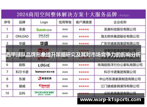西甲球队品牌形象提升策略研究及其对市场竞争力的影响分析