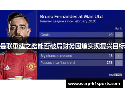 曼联重建之路能否破局财务困境实现复兴目标