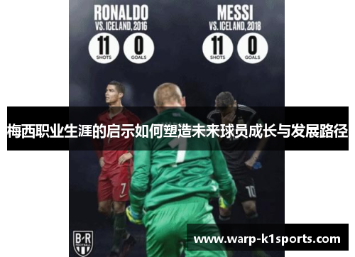 梅西职业生涯的启示如何塑造未来球员成长与发展路径