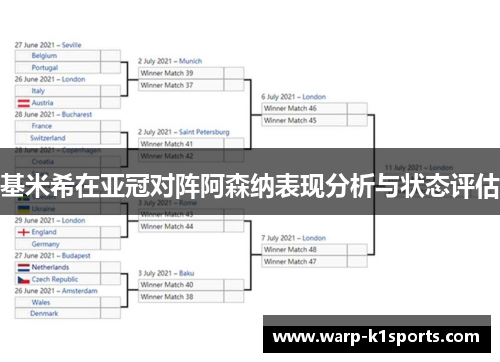 基米希在亚冠对阵阿森纳表现分析与状态评估 基米希在亚冠对阵阿森纳表现分析与状态评估