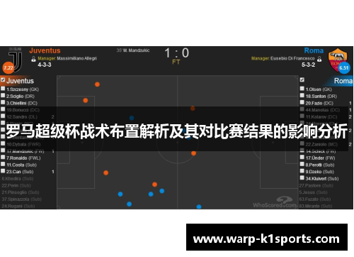 罗马超级杯战术布置解析及其对比赛结果的影响分析 罗马超级杯战术布置解析及其对比赛结果的影响分析