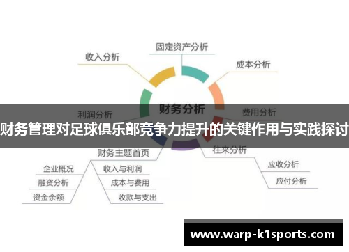 财务管理对足球俱乐部竞争力提升的关键作用与实践探讨