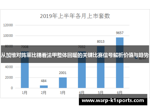 从加维对阵莱比锡看法甲整体回暖的关键比赛信号解析价值与趋势